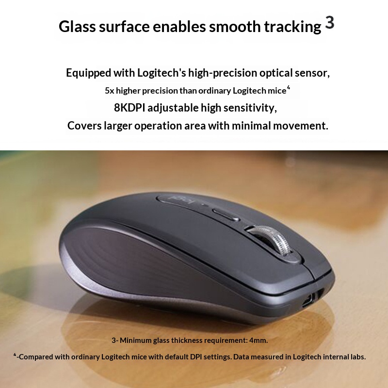 Ergonomic MX Anywhere 3S - 8K  - Electronics Repair Classes ulasan dan harga